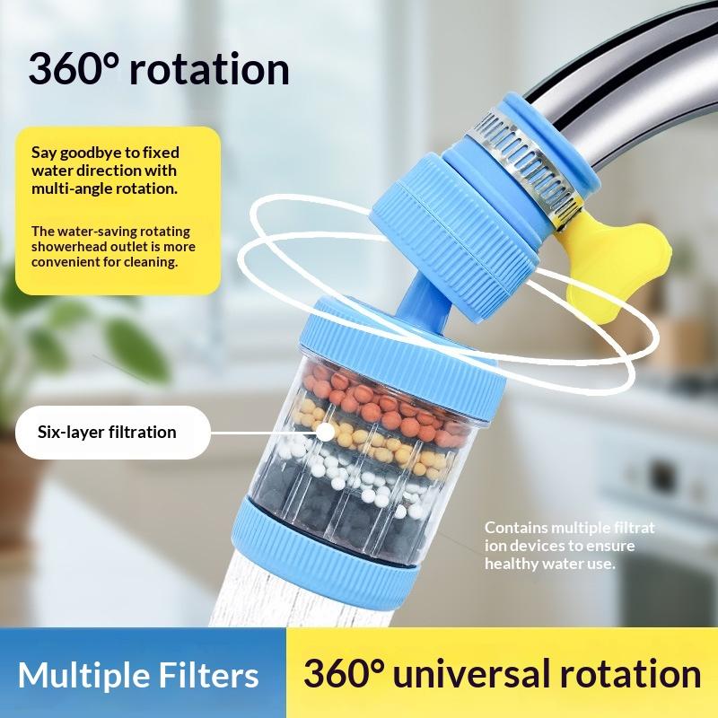 Commercial Kitchen Tap - Kraan Waterfilter 360° Rotatie Universele Anti-Spat