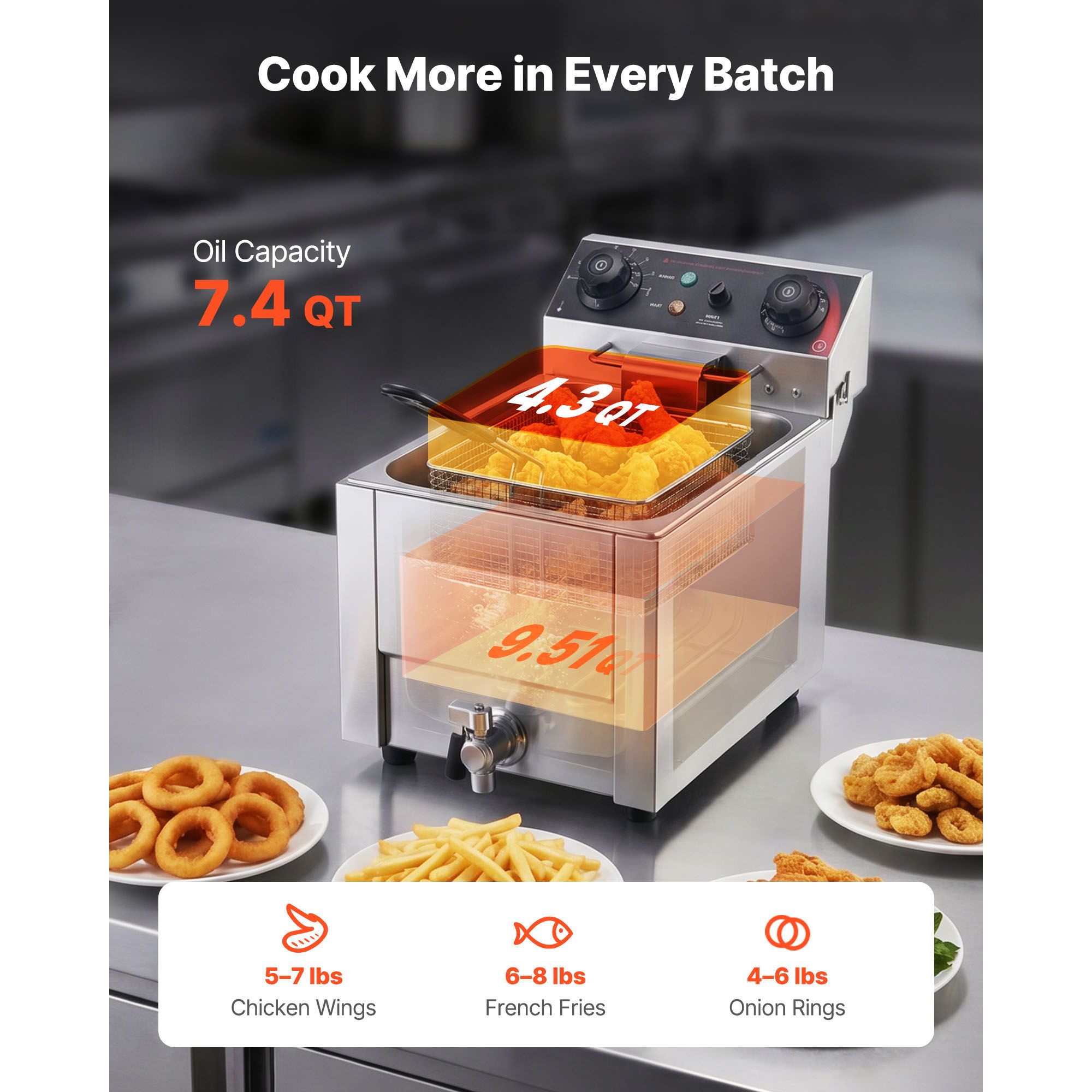 Commerciële elektrische frituu - Deep Fryer Commercial recensie en prijs