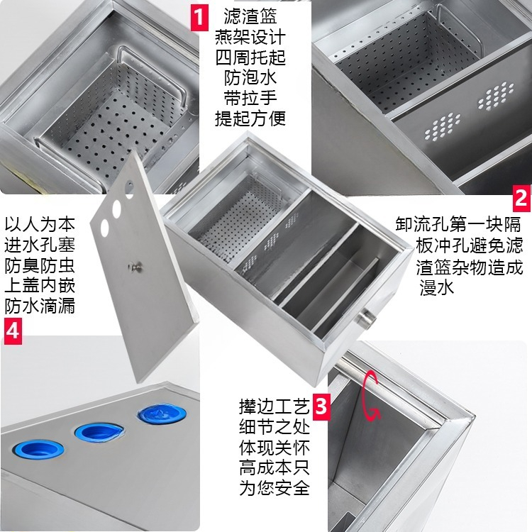 RVS vetvangbak olie-waterafsch - Commercial Kitchen Grease Trap recensie en prijs