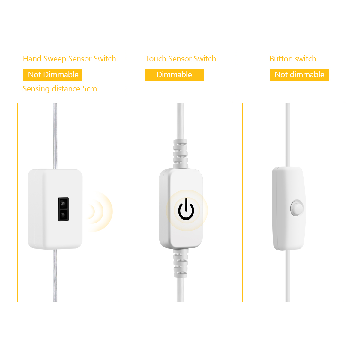 DC5V USB LED onder kastverlich - Commercial Kitchen Lights recensie en prijs