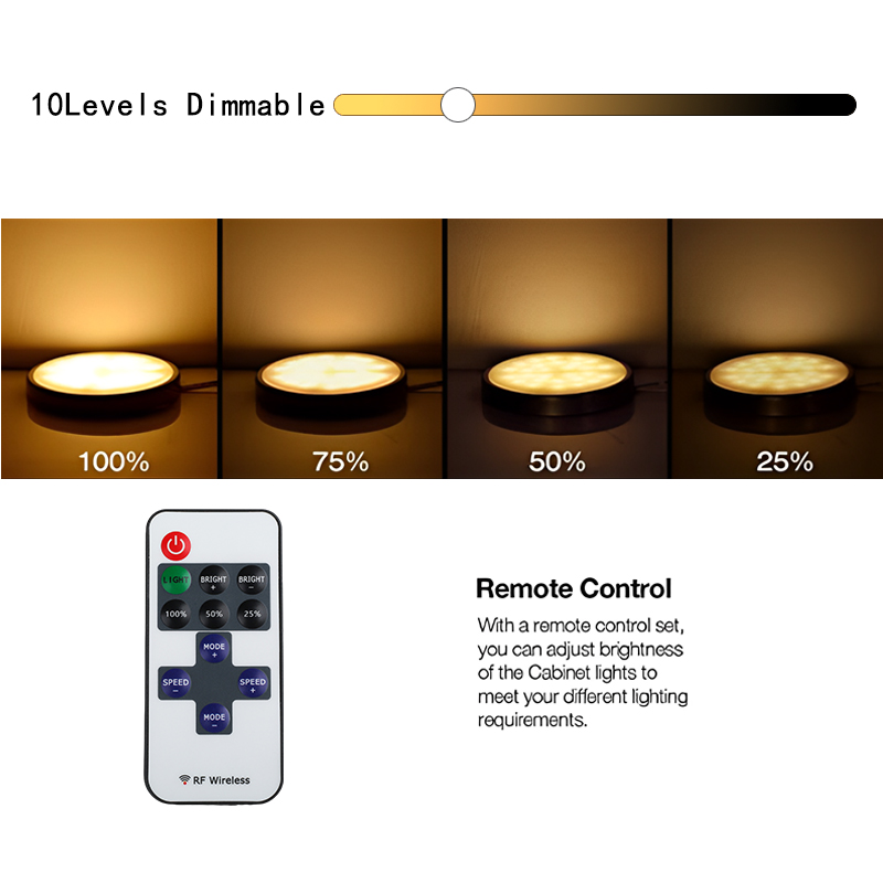 Onder kast LED-nachtverlichtin - Commercial Kitchen Lights recensie en prijs