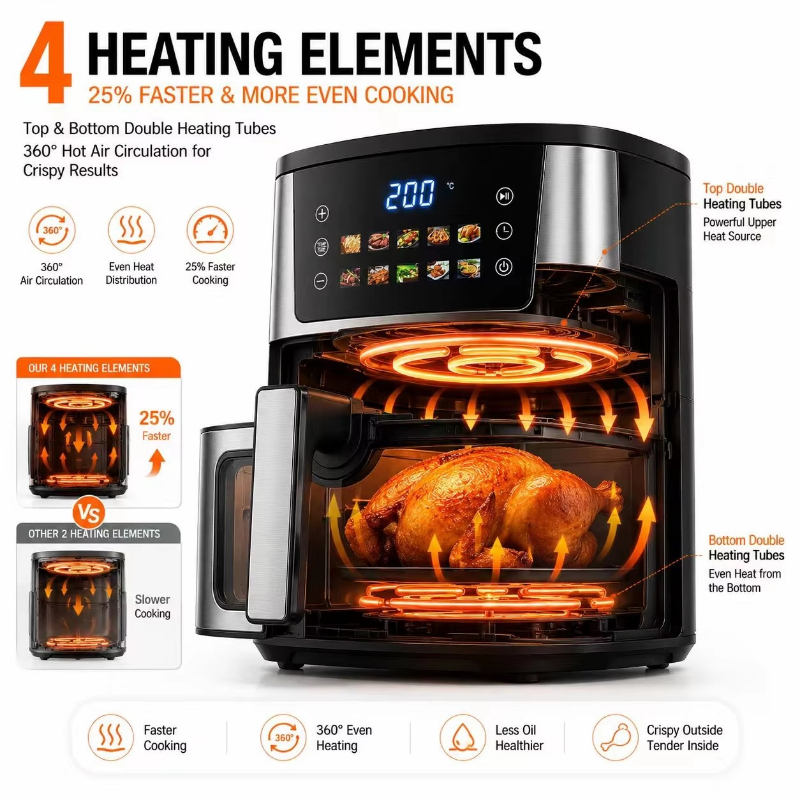 Home Airfryer met 8,5L capacit - Commercial Kitchen Pots And Pans recensie en prijs