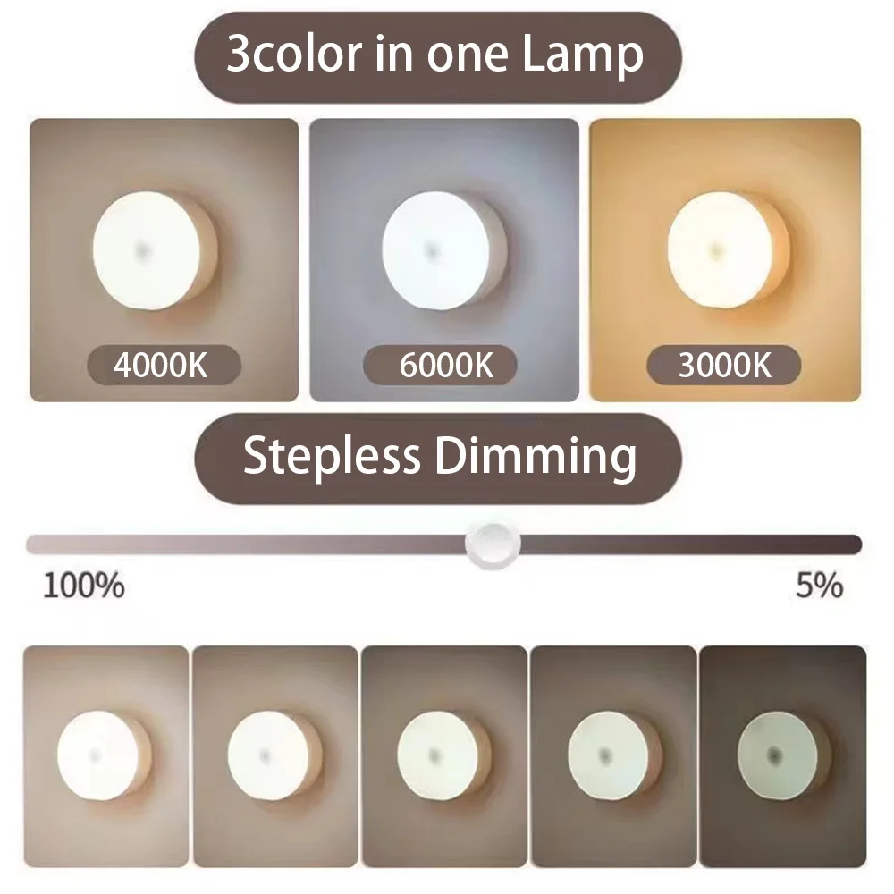 Nachtlampje USB oplaadbare nac - Commercial Kitchen Lights recensie en prijs
