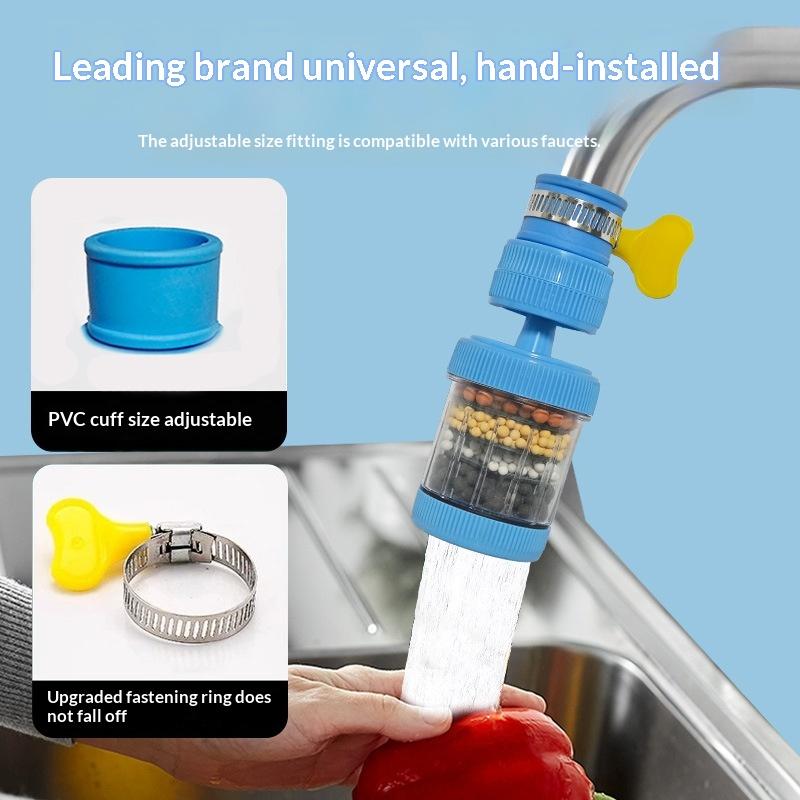 Kraan Waterfilter 360° Rotatie - Commercial Kitchen Tap recensie en prijs